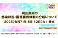 【岡山大学】岡山県内の感染状況・医療提供体制の分析について(2025年8月12日現在)